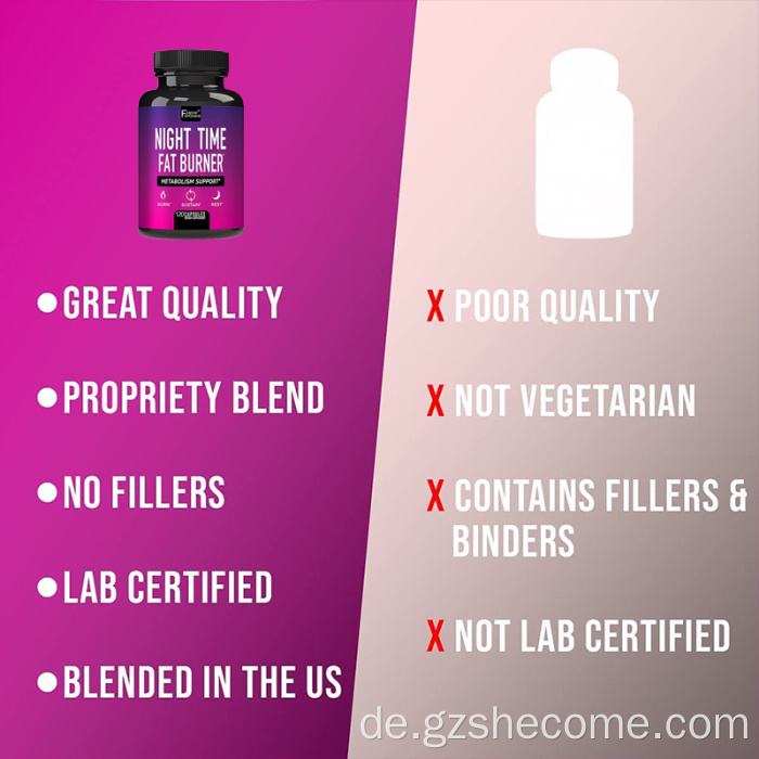 Night Time Fatbrenner -Supplement für Frauen